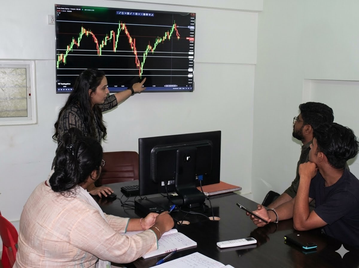 Forex Risk Management